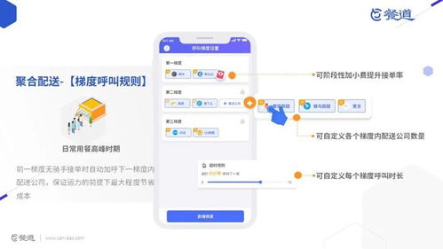 全渠道時(shí)代餐飲企業(yè)如何破解配送效率與體驗(yàn)雙重挑戰(zhàn)