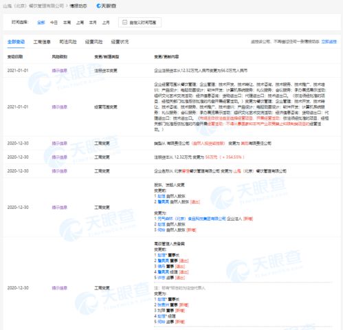 元?dú)馍秩牍缮焦黼u湯關(guān)聯(lián)公司，釋放多元化戰(zhàn)略信號
